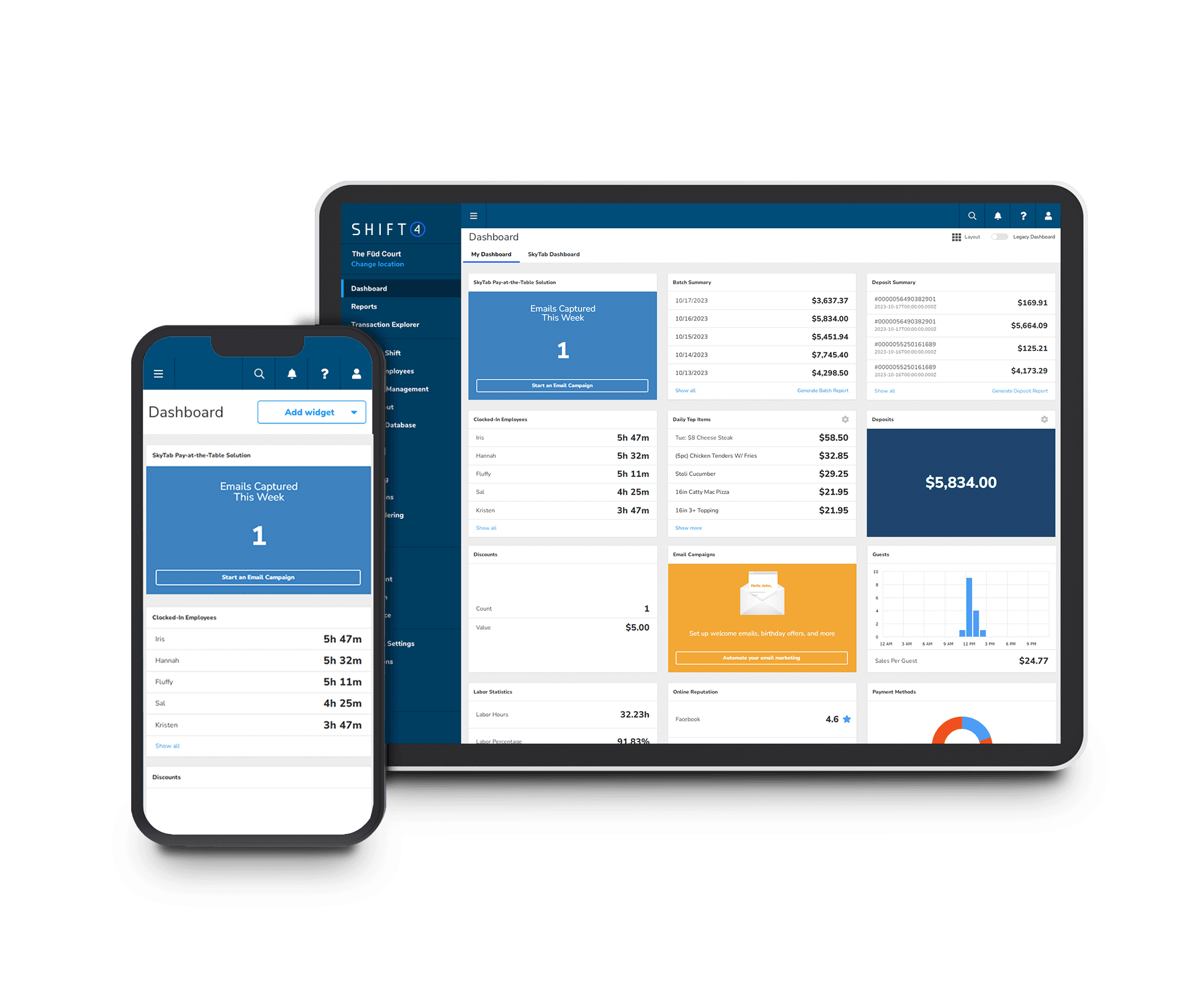 Reporting & Analytics