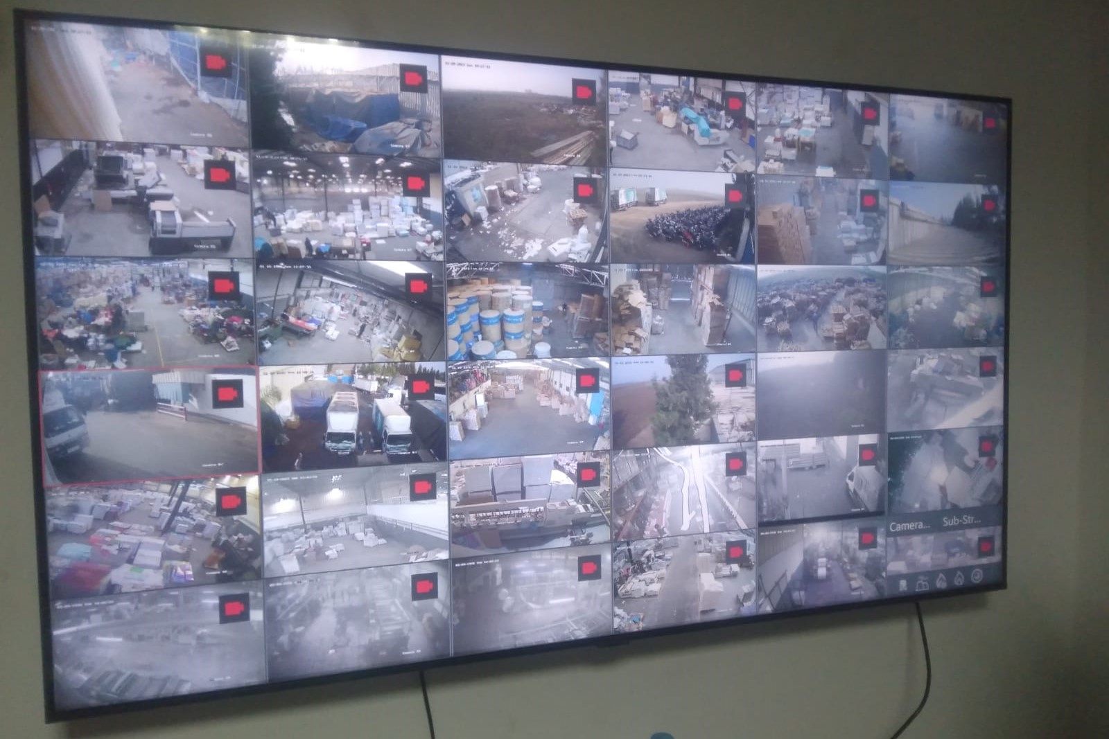 Vidéo-surveillance et sécurité